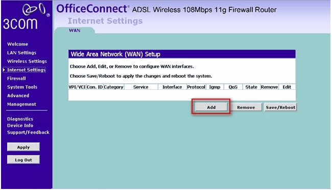 3Com Router Configuration (interface 2)