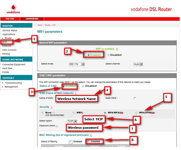 Vodafone Router Configuration تذكرة نت