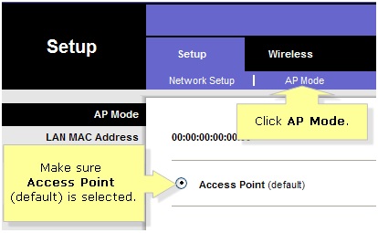 Photo inspiration: Visual Reference: Linksys Access Point