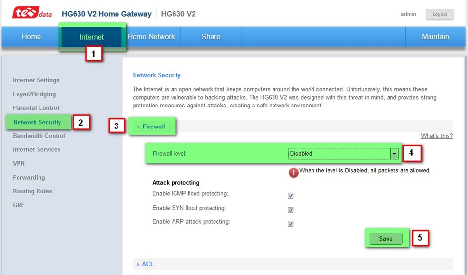 HG630 V2 20. Fikirana amin'ny router