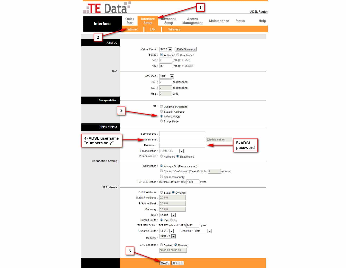 ZTE ZXV10W300 router