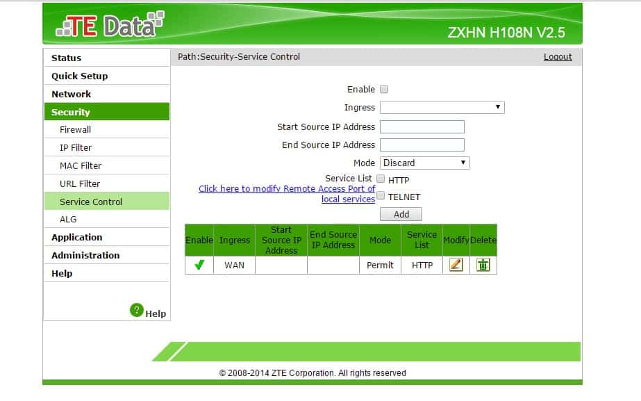 How to make Router ZTE ping-able