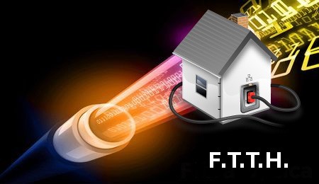 ftth