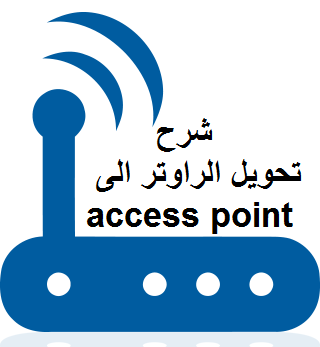 شرح تحويل الراوتر الى access point