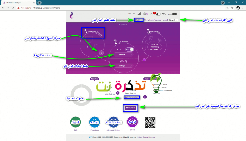 الصفحة الرئيسية لمودم ZTE MF927U من شركة WE