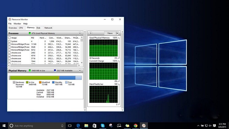 كيفية إصلاح ارتفاع ذاكرة الوصول العشوائي واستخدام وحدة المعالجة المركزية لعملية نظام Windows 10 (ntoskrnl.exe)