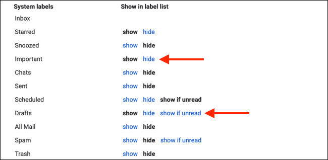 Natia faʻailoga o sisitema e faʻamama ai autafa ole Gmail