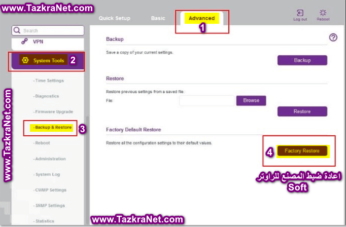 طريقة اعادة ضبط المصنع لراوتر TP-Link VDSL VN020-F3