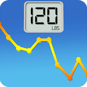 Monitor your Weight, Weight Loss Apps for Android