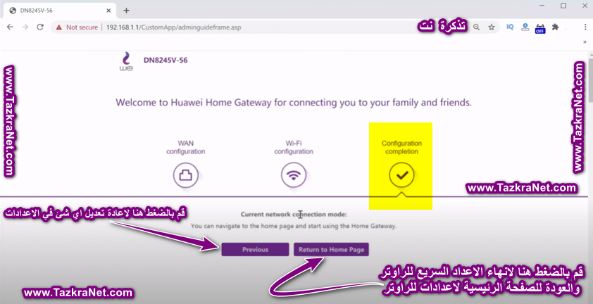 Gosodiad Terfynol Llwybrydd Huawei DN825V-56