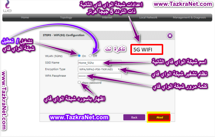 ZTE Supervectoring ZXHN H188A Impostazioni Wi-Fi del router