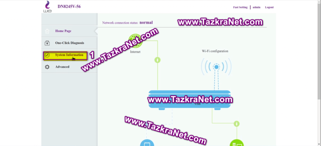 Determinazione della velocità di Internet sul nuovo router WE 2021 dn8245v-56