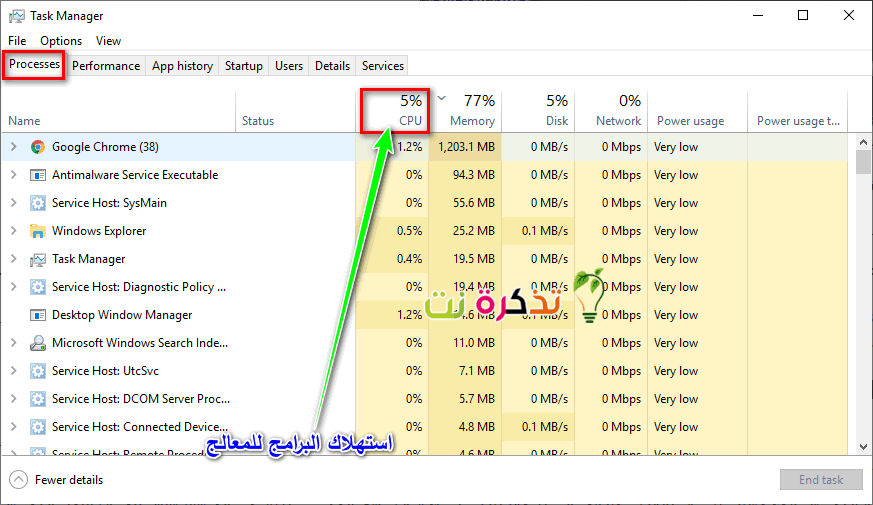 اكتشف البرامج التي تستهلك المعالج بدون برامج