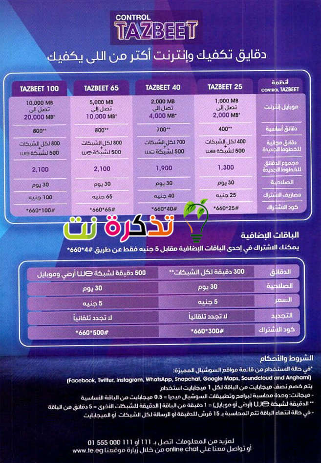 انظمة نظام كنترول تظبيط