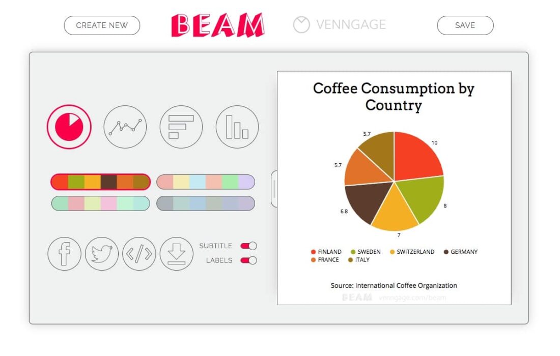 موقع Beam