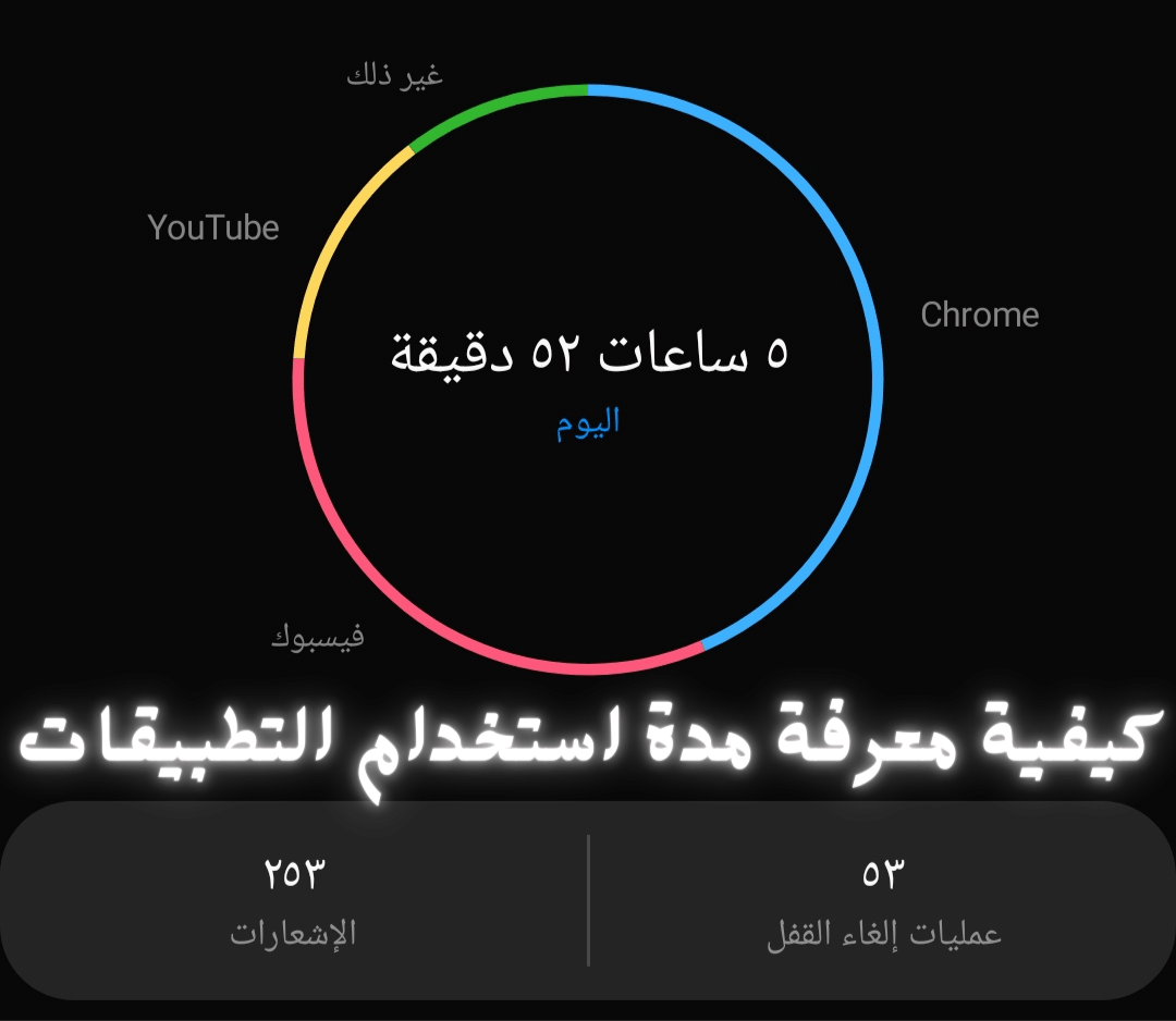 معرفة مدة استخدام التطبيقات