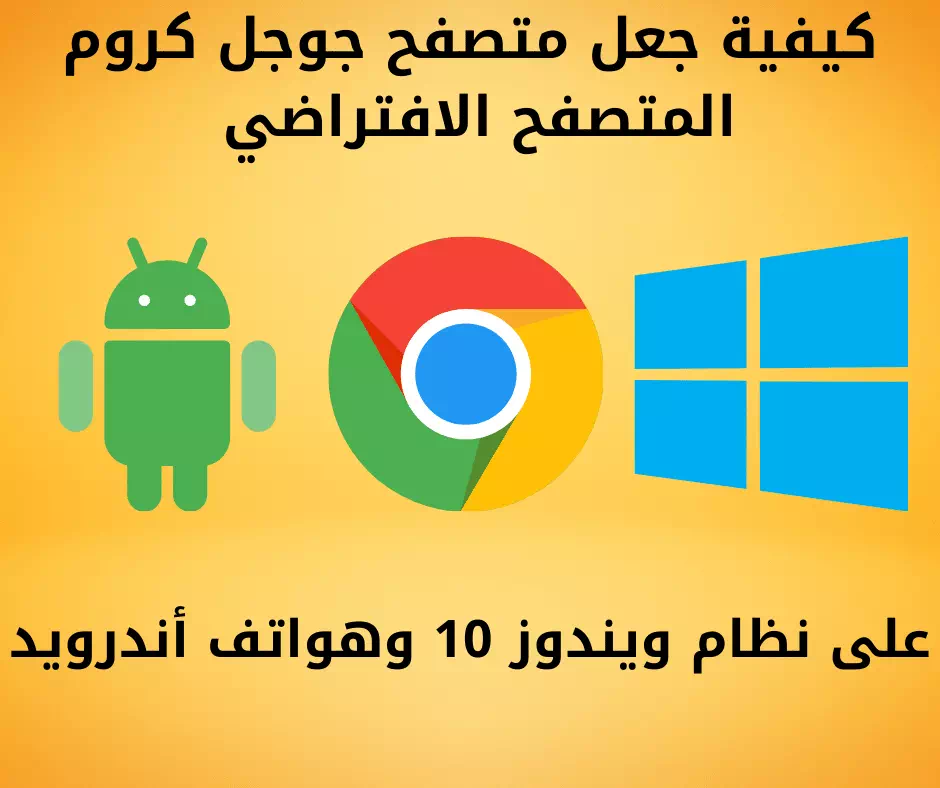 Sut i wneud Google Chrome yn borwr diofyn ar Windows 10 a'ch ffôn Android