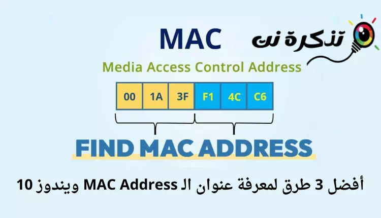 3 bêste manieren om it MAC-adres te finen yn Windows 10