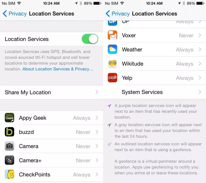 Disable qhov chaw pabcuam