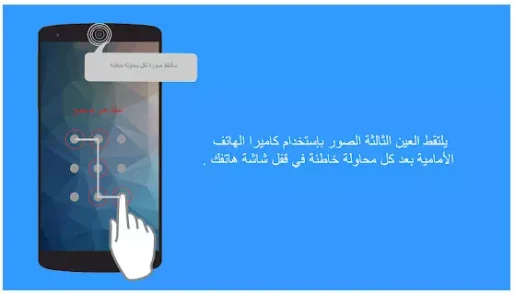 العين الثالثة (Third Eye)‏