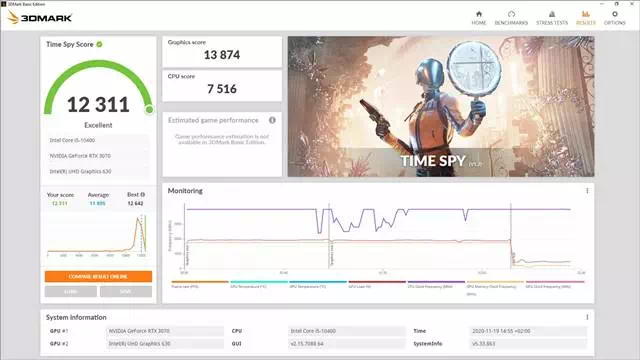 3DMark karakteristike