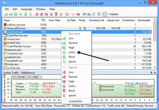 Netbalancer انقر بزر الماوس الأيمن فوق أي تطبيقات وحدد أولويتها بين منخفضة أو متوسطة أو عالية