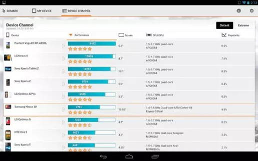 تحميل برنامج 3DMark