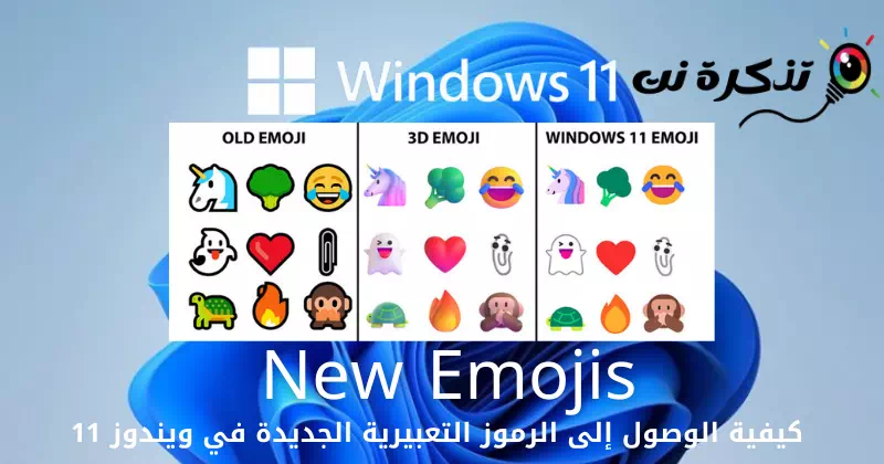 كيفية الوصول إلى الرموز التعبيرية الجديدة في ويندوز 11