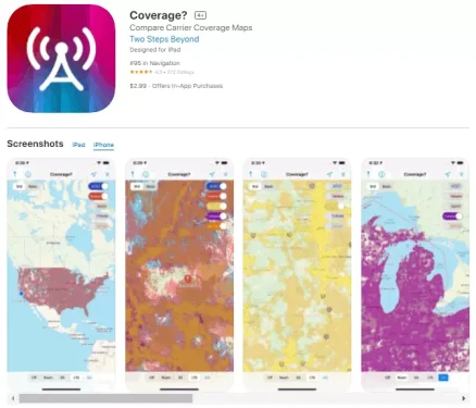 Coverage