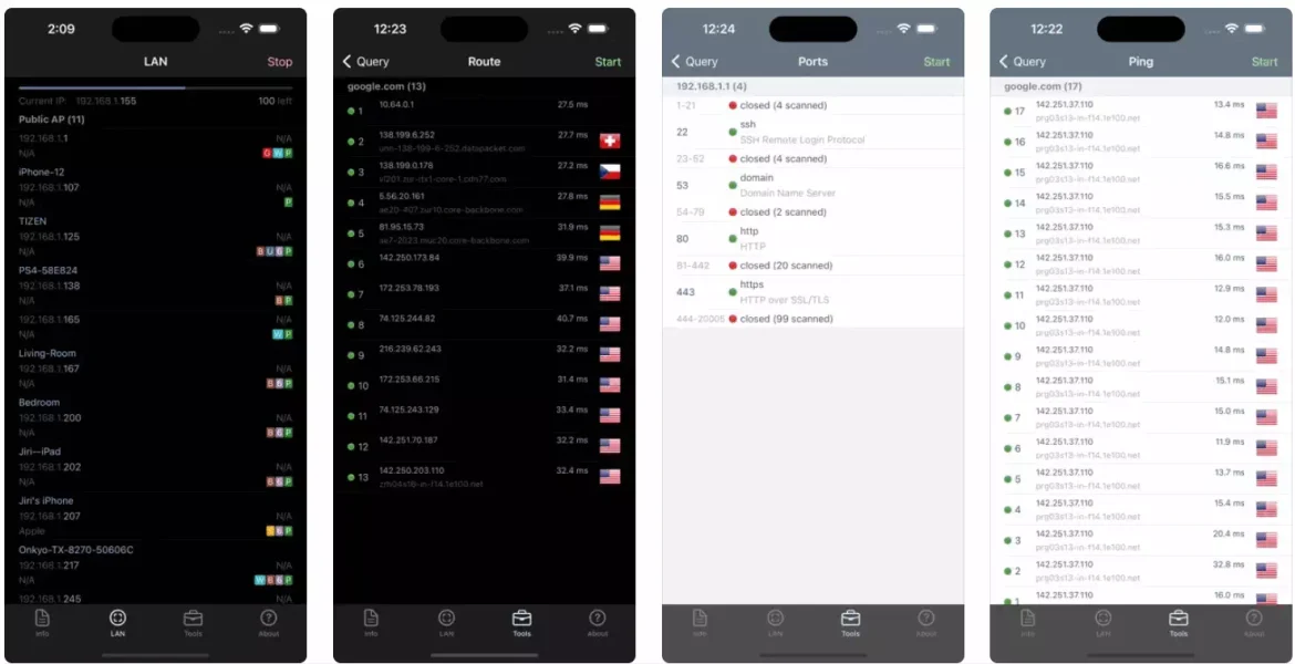 Network Analyzer