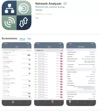 Network Analyzer