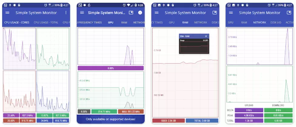 Simple System Monitor‏