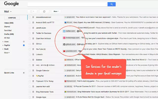 Icônes de l'expéditeur Gmail