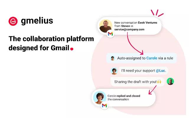 Gmelius for Gmail