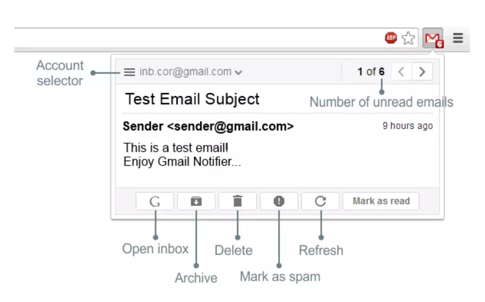 Notifier for Gmail