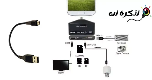 Chromecast أو HDMI توصيل جهاز