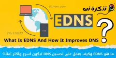 EDNS के हो र यसले कसरी DNS लाई छिटो र अधिक सुरक्षित बनाउन सुधार गर्छ?