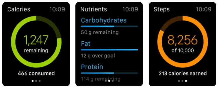 MyFitnessPal - Calorie Counter