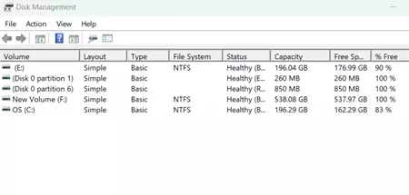 Disk Management tool