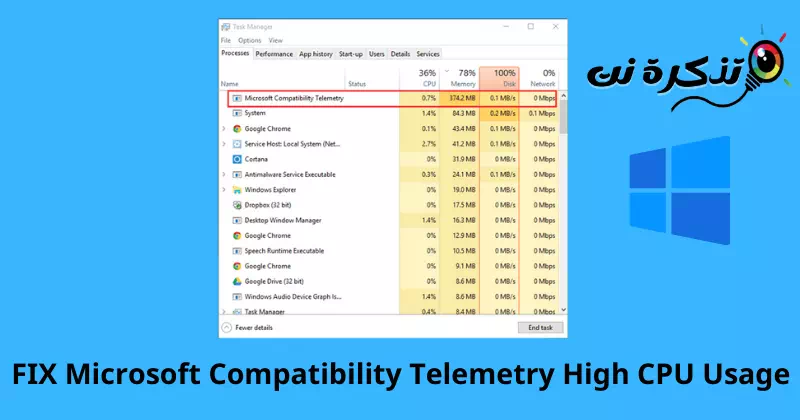 إصلاح استخدام CPU عالي من Microsoft Compatibility Telemetry