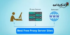 I migliori siti proxy gratuiti