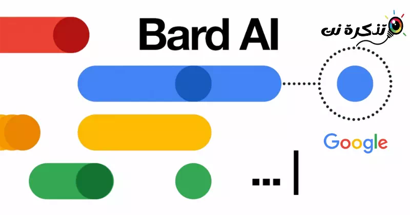 Bard AI