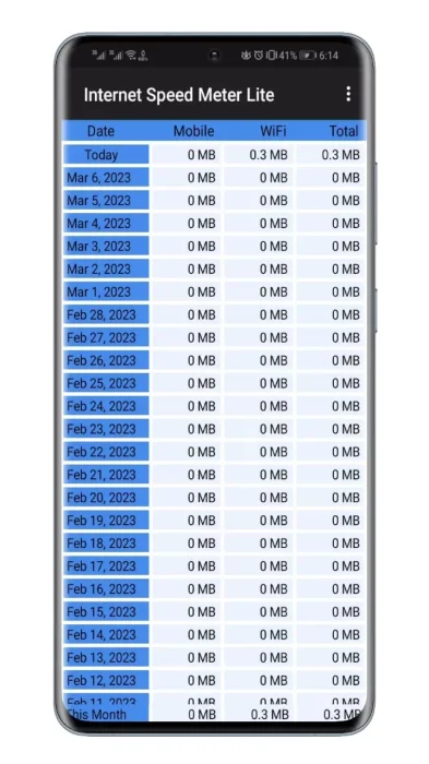 Internet Speed ​​Meter Lite عرض احصائيات استهلاك الإنترنت على تطبيق