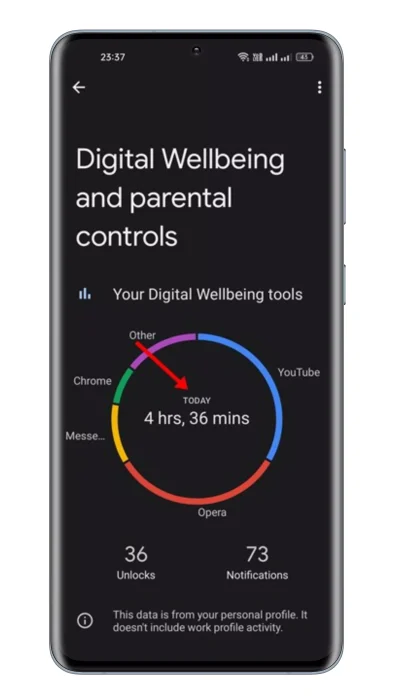 في تطبيق Digital Wellbeing انقر على لوحة المعلومات