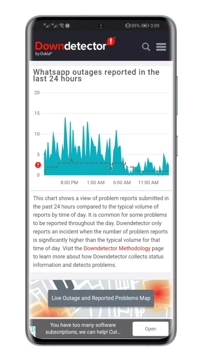 حالة خوادم واتساب من على موقع Downdetector