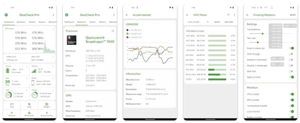 DevCheck isixhobo kunye nolwazi lweNkqubo