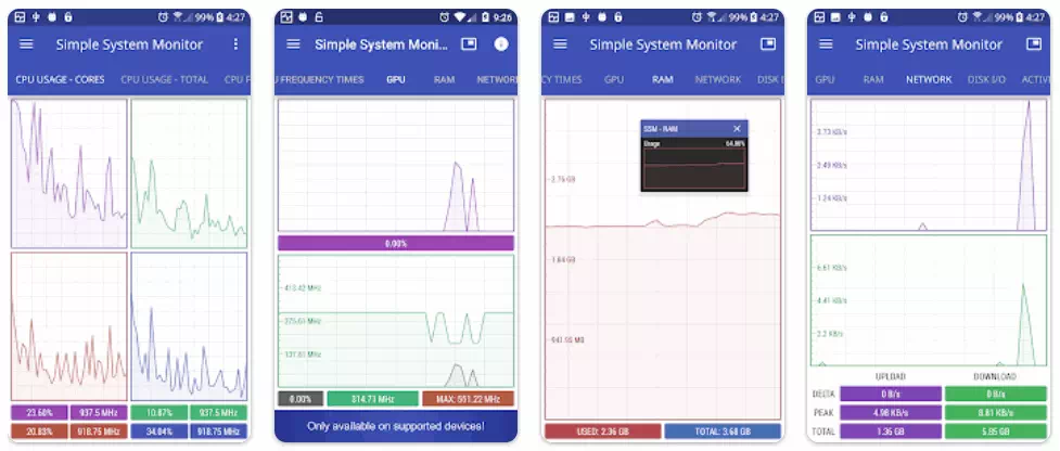 Monitor Sistim basajan