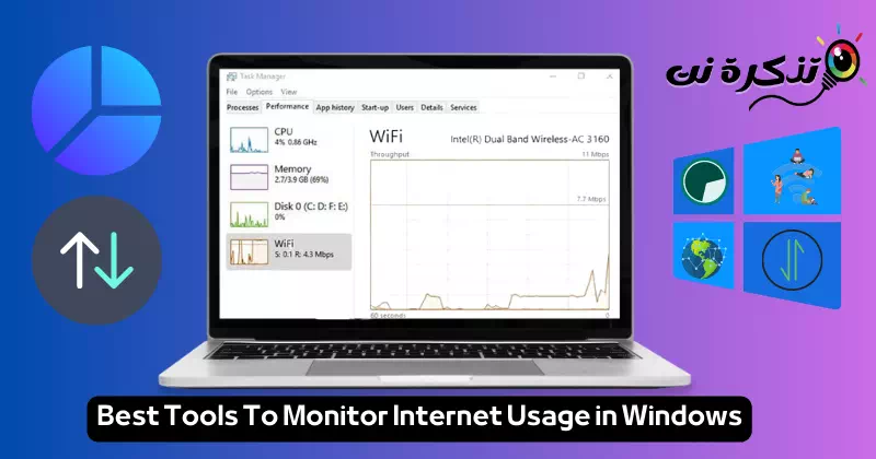 أفضل أدوات لمراقبة استخدام الإنترنت على ويندوز